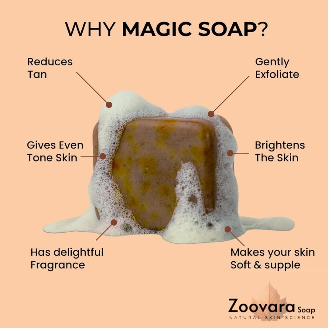 1746069705_Sandalwood-Saffron-Magic-Soaps-For-Bath-300-Gms-Pack-Of-3-Paraben-Free-Chandan-Kesar-Bath-Soap-Handmade-Soaps-For-Glowing-Skin-Brightening-Soap-For-Men-Women-Pack-3.jpg