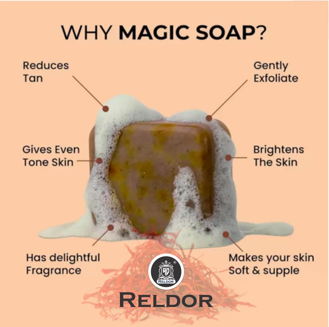 1748789256_RELDOR-Sandalwood-Saffron-Magic-Soaps-For-Bath-100-Gms-Pack-Of-4-Paraben-Free-Chandan-Kesar-Bath-Soap-Handmade-Soaps-For-Glowing-Skin-Brightening-Soap-For-Men-Women.jpg
