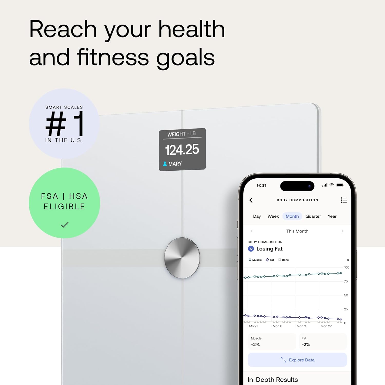 1750645747_WITHINGS-Body-Smart-Accurate-Scale-for-Body-Weight-and-Fat-Percentage-Body-Composition-Wi-Fi-and-Bluetooth-Weight-Scale-Baby-Weight-Scale-Smart-Scale-Apple-Health-Compatible-Bathroom-Scale.jpg