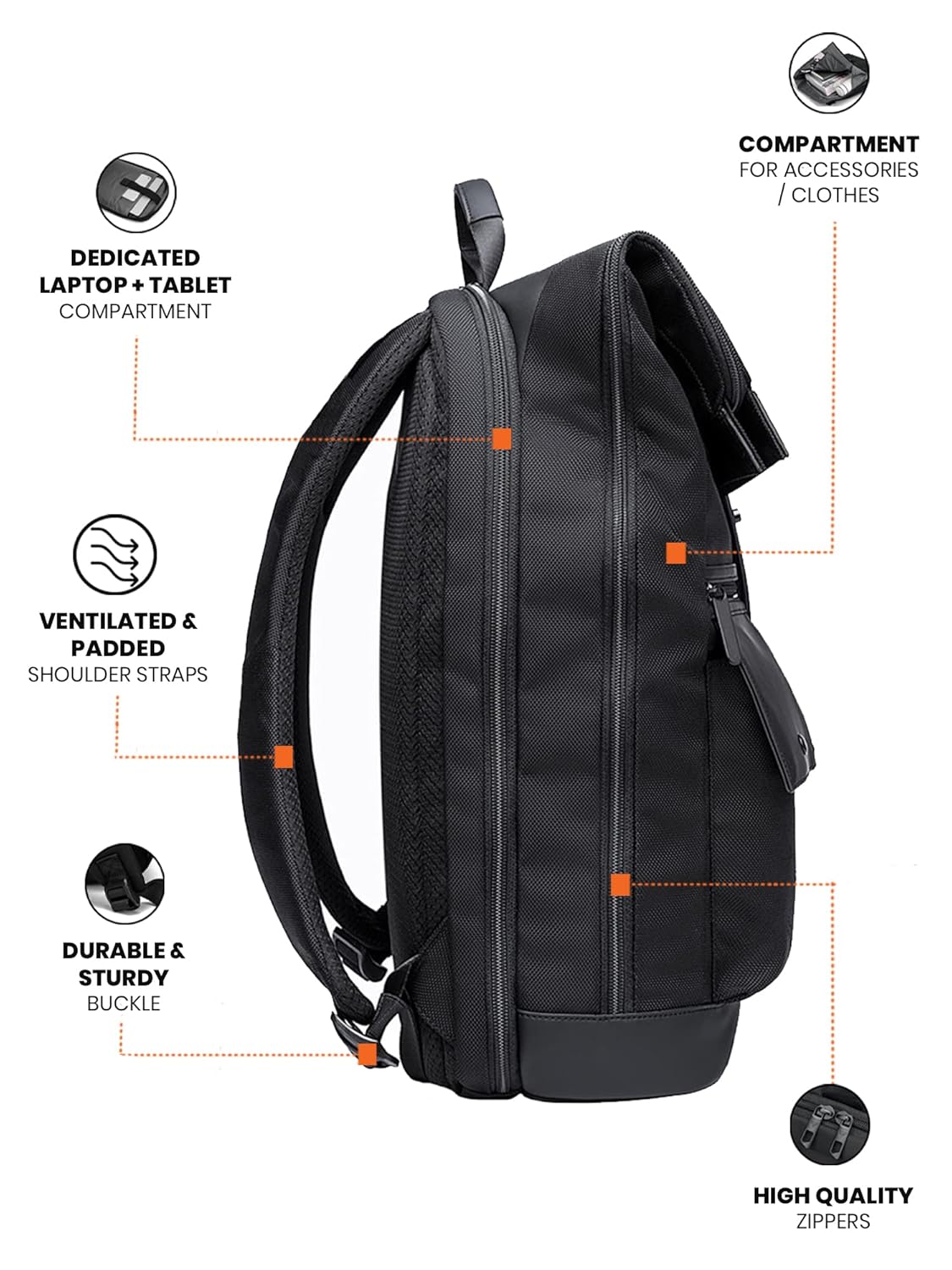 1764626045_FUR-JADEN-Pro-Series-Innovative-Sack-Styled-Smart-Anti-Theft-Travel-Laptop-Backpack-for-Men-Women-For-Business-Professionals-College-Students.jpg