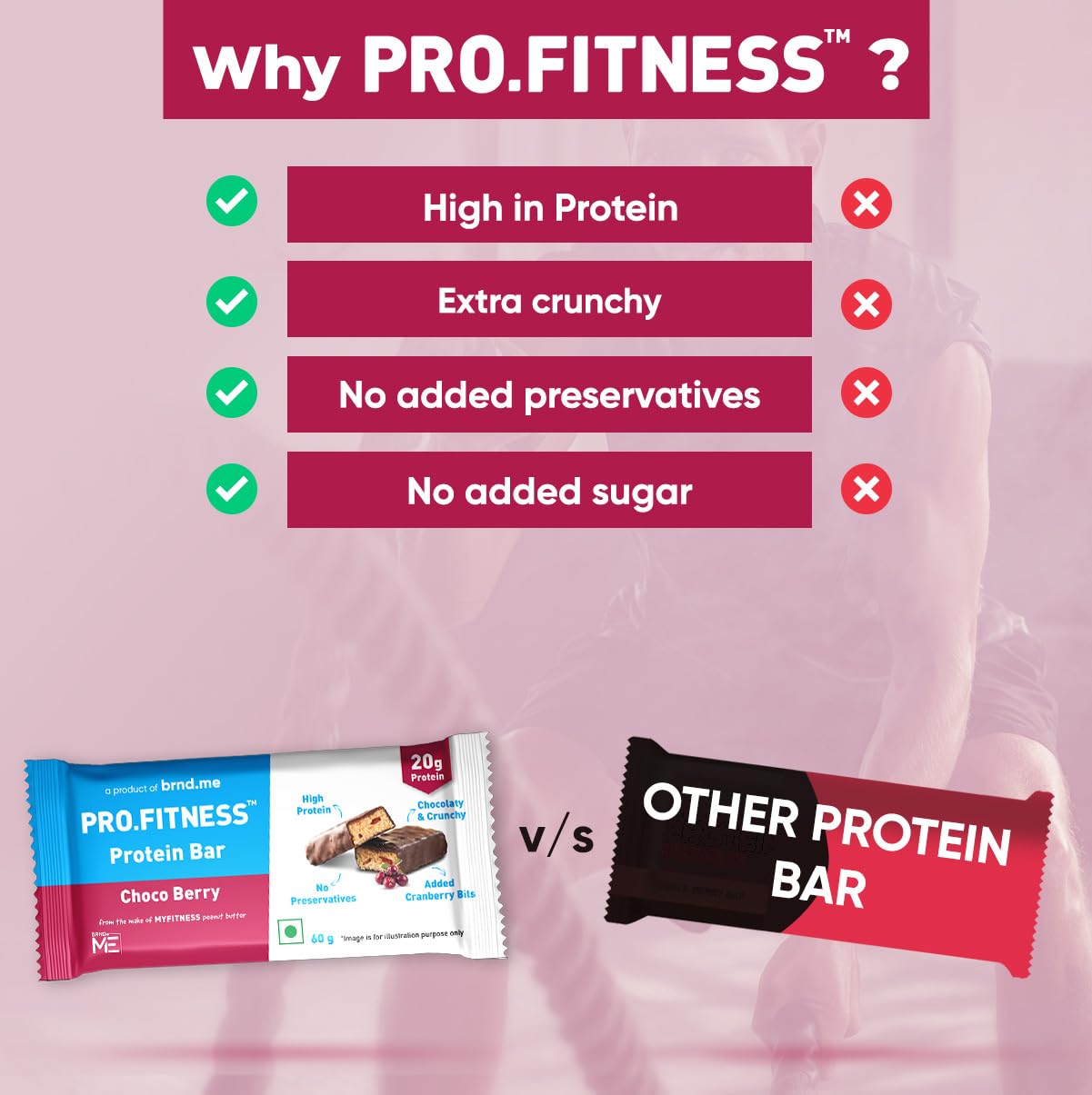 1767925322_PRO.FITNESS-Choco-Berry-Protein-Bars-20g-Protein-Bars-60g-x-Pack-of-6-No-Added-Sugar-No-Preservatives-No-Trans-Fat-Healthy-Tasty-Protein-Snacks-from-the-makers-of-MYFITNESS-Peanut-Butter.jpg