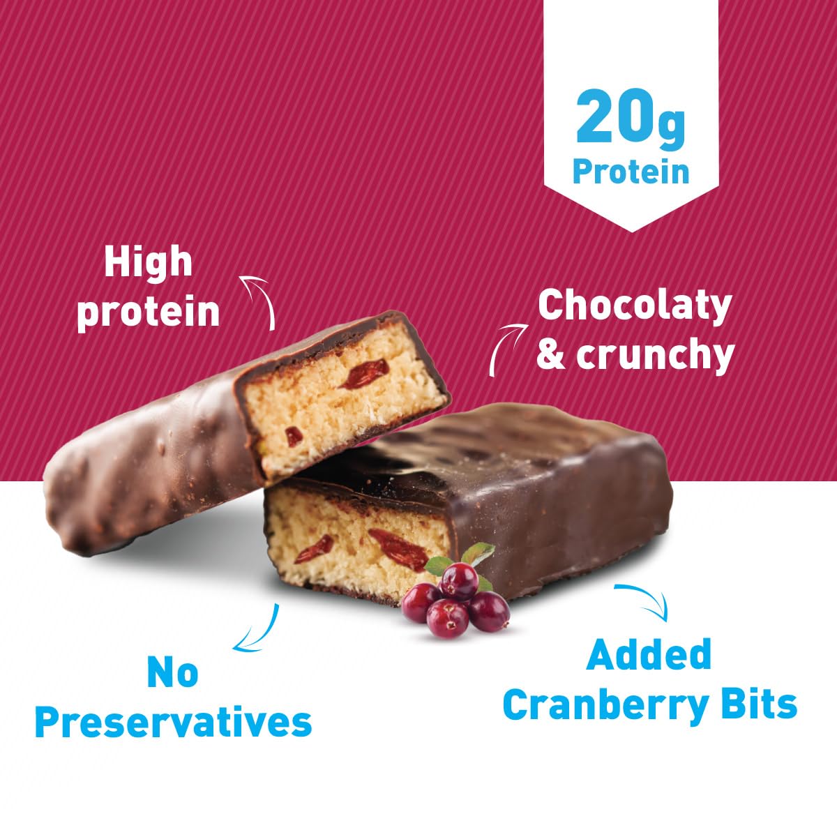 1767925323_PRO.FITNESS-Choco-Berry-Protein-Bars-20g-Protein-Bars-60g-x-Pack-of-6-No-Added-Sugar-No-Preservatives-No-Trans-Fat-Healthy-Tasty-Protein-Snacks-from-the-makers-of-MYFITNESS-Peanut-Butter.jpg