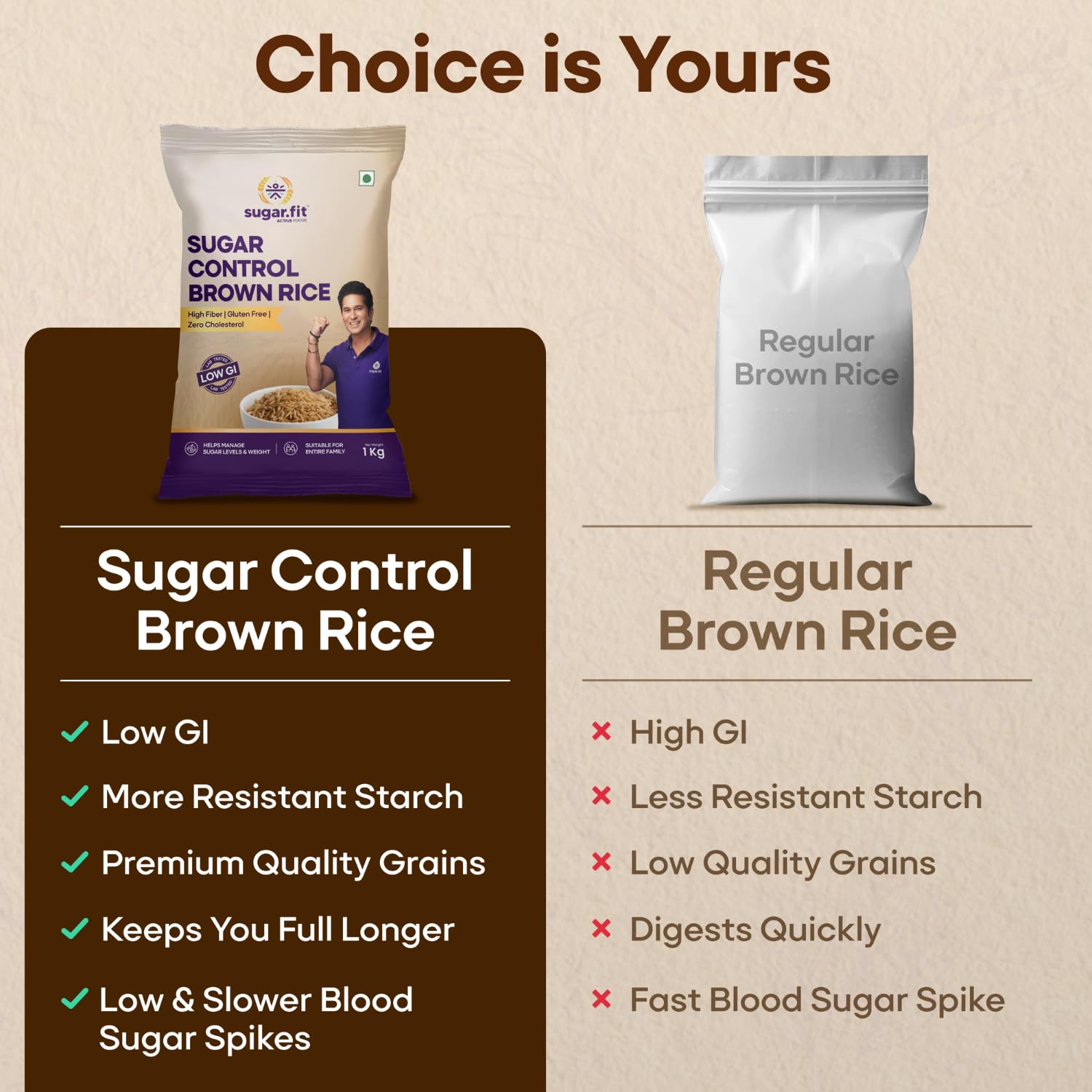 1771919327_Sugar.fit-Sugar-Control-Low-GI-Brown-Rice-High-Fiber-Gluten-Free-100-Organic-and-Natural-Lab-Tested-Diabetes-Friendly-Rice-for-Weight-Management-and-Balanced-Blood-Sugar-–-1-Kg-Pack-of-1.jpg