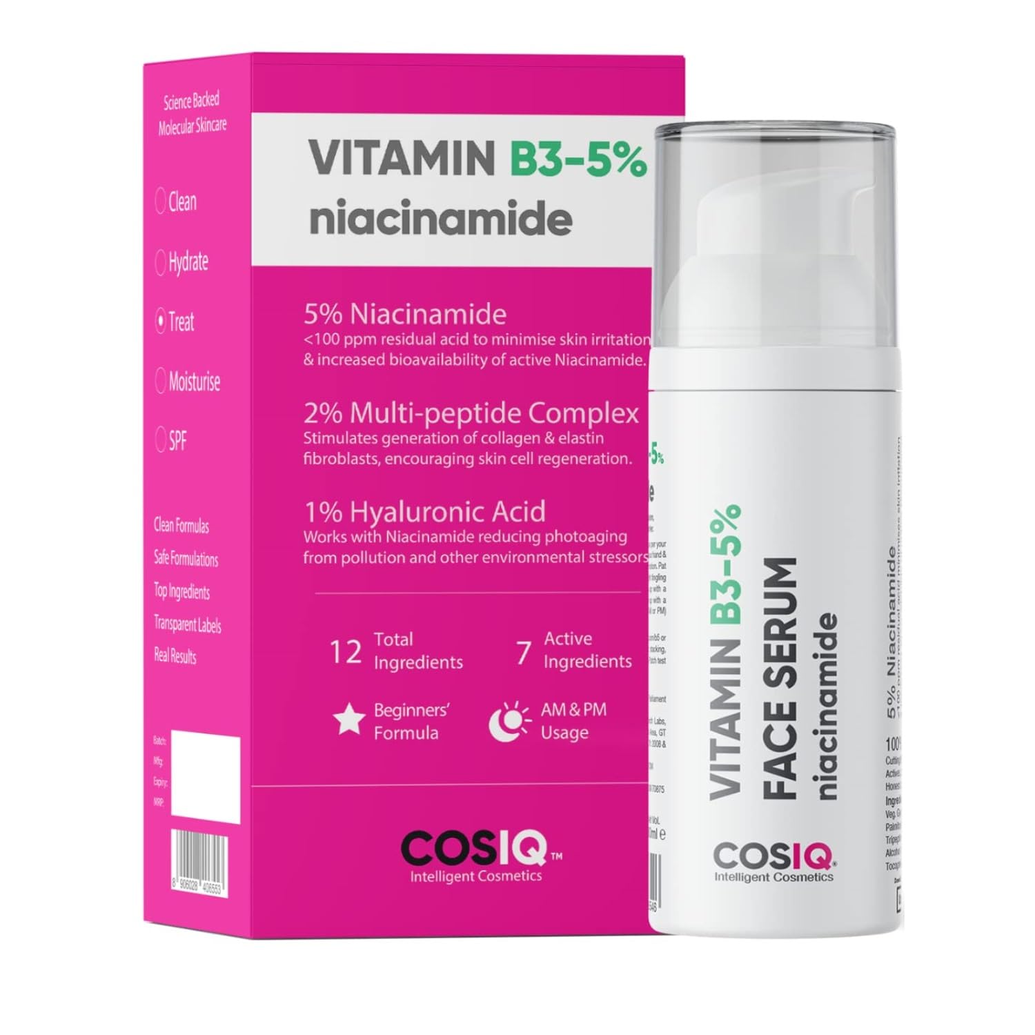 Cos-IQ-5-Niacinamide-Face-Serum-for-Clear-Glowing-Skin-Reduces-Dullness-Hydrates-Repairs-Skin-with-Vit-B3-Hyaluronic-Acid-Day-Night-Serum-For-Women-Men-30ml.jpg
