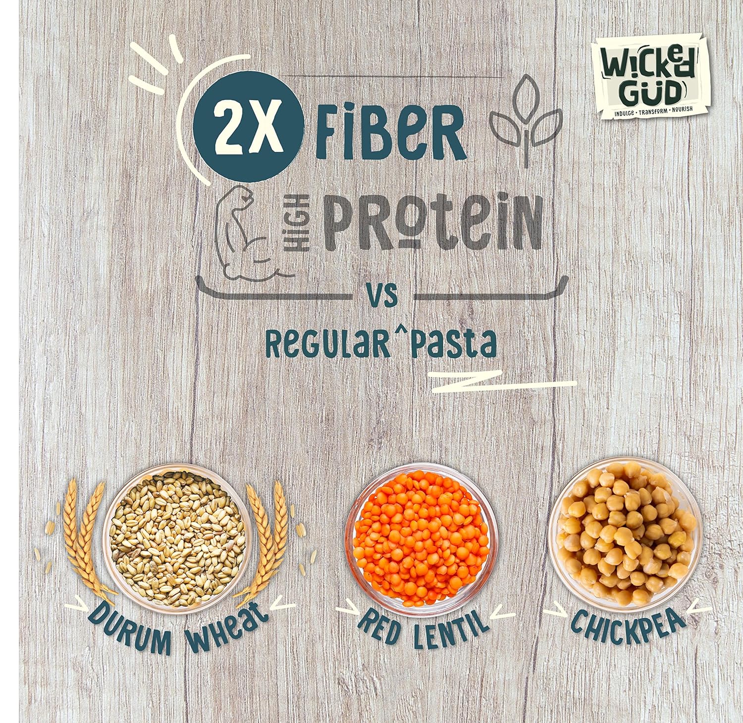 1776243417_WickedGud-2X-Fiber-Macaroni-Pasta-No-Maida-Durum-Wheat-Semolina-Brown-Rice-Red-Lentils-Healthy-Diet-Pasta-400gm.jpg