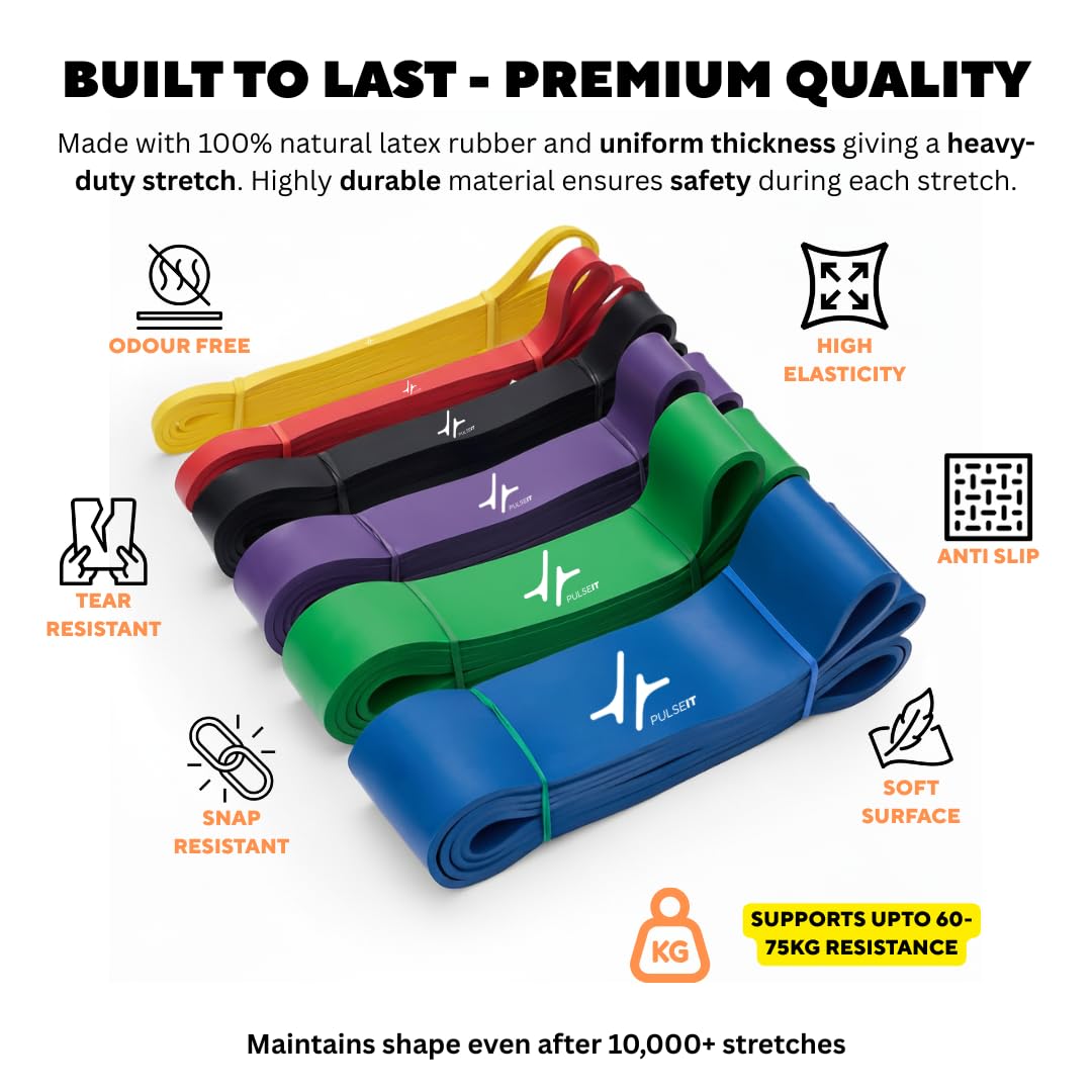1776254465_PulseITLoopBand-Heavy-Resistance-Band-for-Exercise-Stretching-Pull-Up-Band-Suitable-in-Home-Gym-Workout-Power-Bands-for-Men-Women.-Material-Natural-Rubber-Purple-30-45kg.jpg