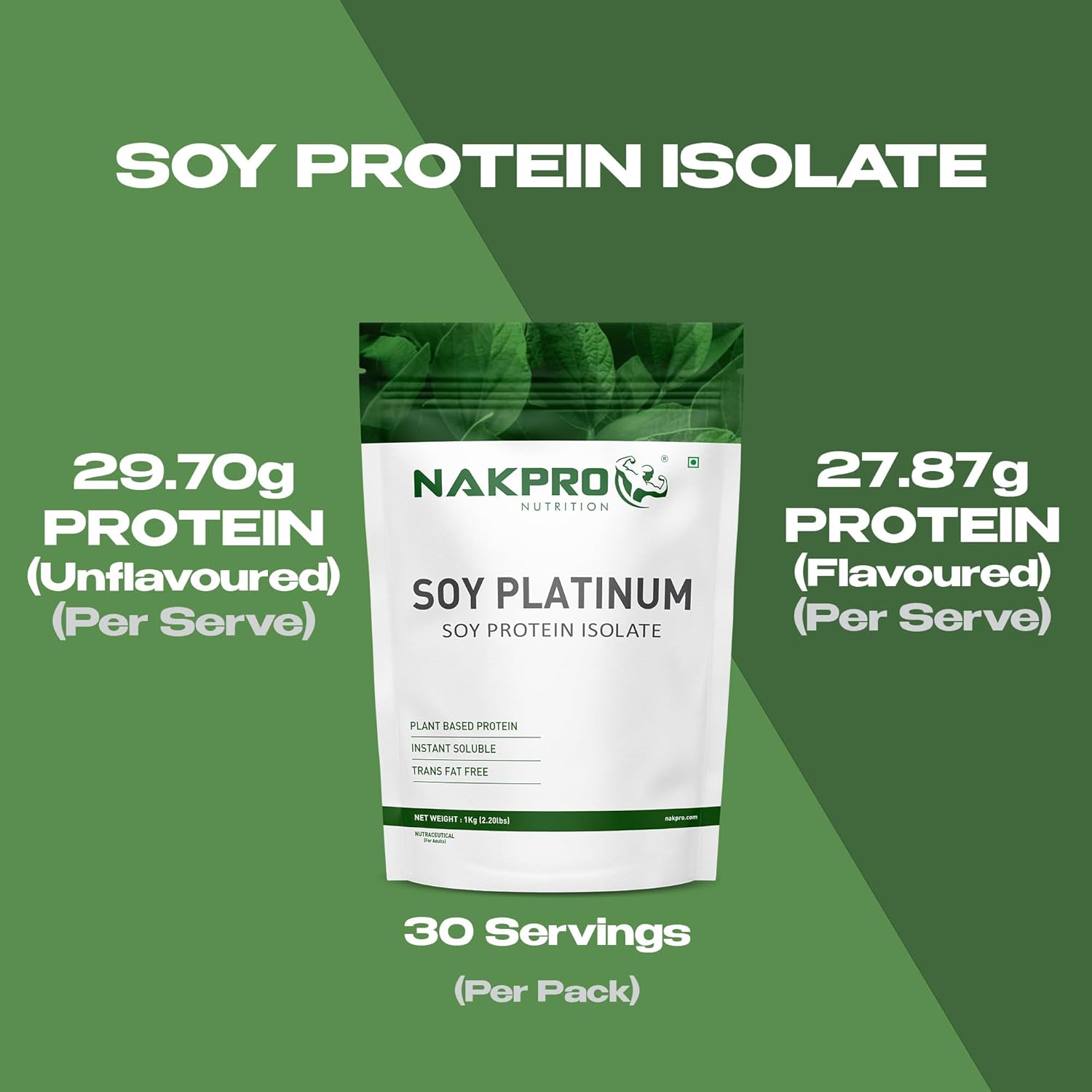 1777982462_NAKPRO-NUTRITION-Soy-Protein-Isolate-1kg-Chocolate-25.3g-Protein-Plant-Based-Protein-Powder-All-Essential-Amino-Acids-for-Support-and-Recovery.jpg