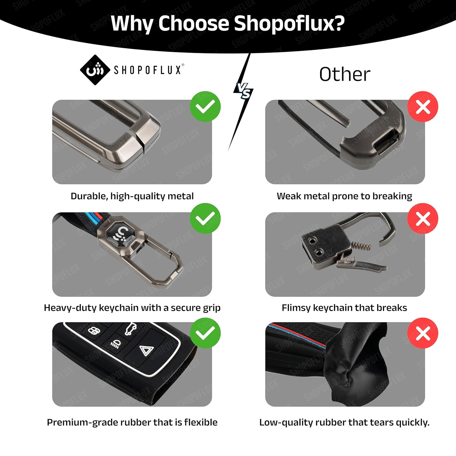 1778957613_SHOPOFLUX-Key-Cover-Compatible-with-Baleno-Grand-Vitara-XL6-Swift-Brezza-Celerio-Ignis-Ertiga-Dzire-Fronx-Urban-Cruiser-Rumion-Glanza-Hyryder-2-Button-Key.jpg
