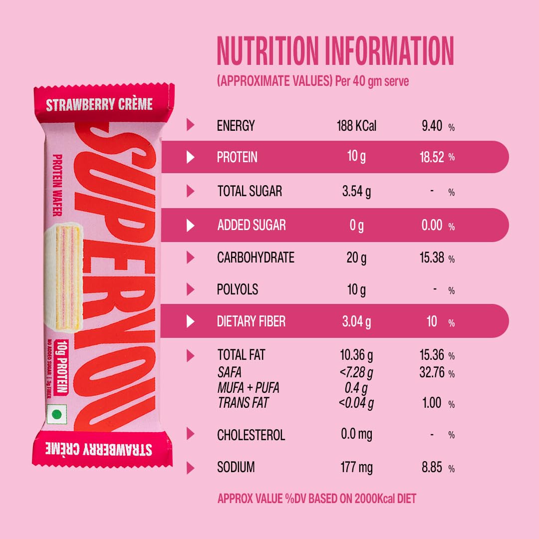 1779201360_SuperYou-Strawberry-Protein-Wafer-Bars-Pack-of-110g-Protein-3g-Fiber-No-Added-SugarYeast-Fermented-ProteinEnergy-BarsCrunchy-Wafer-Bar100-VegetarianNo-Palm-Oil40g.jpg