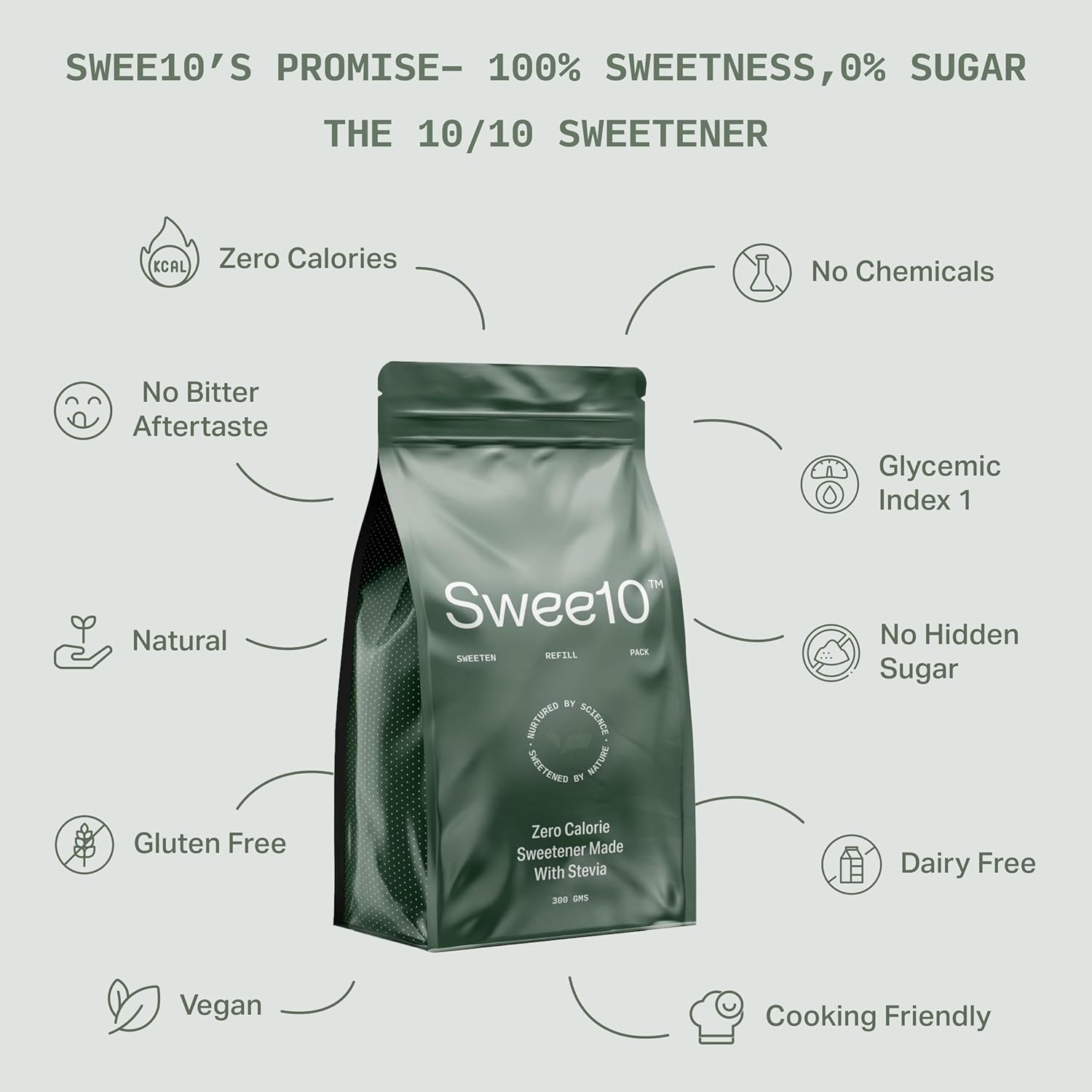 1781725056_Swee10-Natural-Stevia-Sweetener-Pouch-300g-Sugar-Free-Plant-Based-Zero-Calorie-Sugar-Substitute-No-Maltodextrin-No-Aspartame-No-Bitter-After-Taste-Zero-Calories-Diabetic-Keto-Friendly.jpg